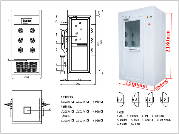 風淋室標準規格尺寸